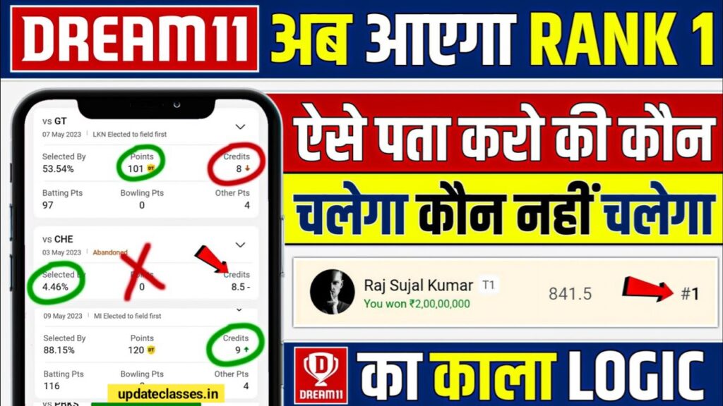 Dream 11 Me 1st Rank Kaise Laye